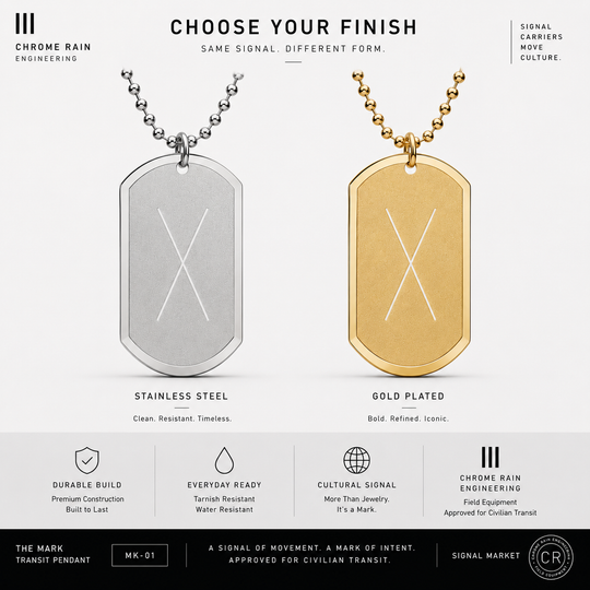 THE MARK finish options - stainless steel and gold plated